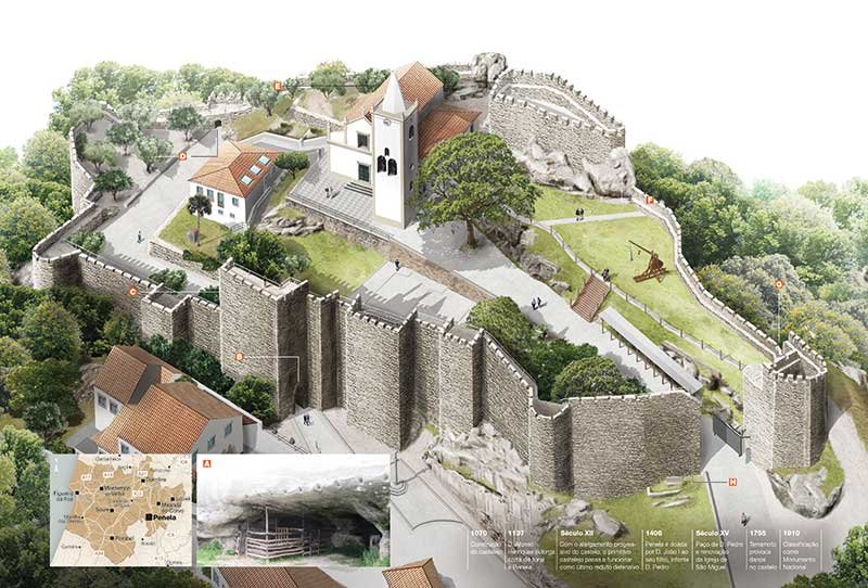 Penela Castle